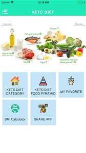 Keto Meal Plan Book Nz